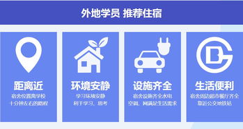 北京網(wǎng)校精品公開課 多元化數(shù)字藝術(shù)與職業(yè)技能培訓(xùn)新選擇