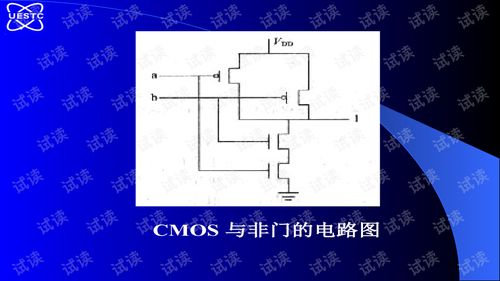 集成電路版圖設計 從電路構思到物理實現