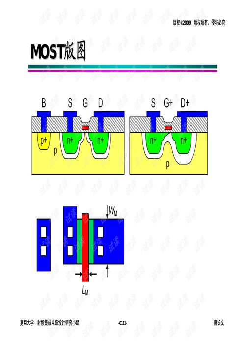 高級模擬集成電路設計 洞察與挑戰